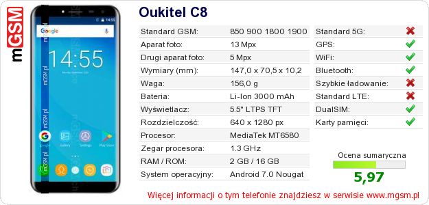 Dane telefonu Oukitel C8