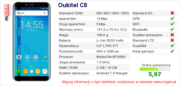 Dane telefonu Oukitel C8