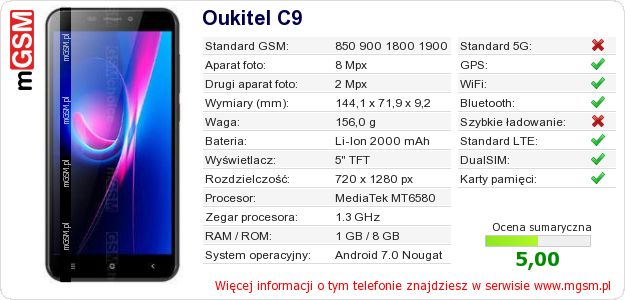 Dane telefonu Oukitel C9 Dane telefonu Oukitel C9