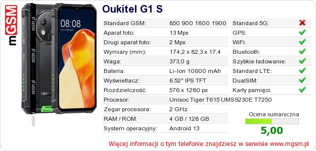 Dane telefonu Oukitel G1 S