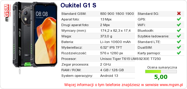 Dane telefonu Oukitel G1 S