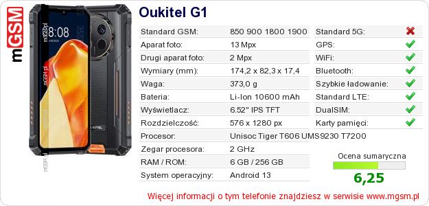 Dane telefonu Oukitel G1