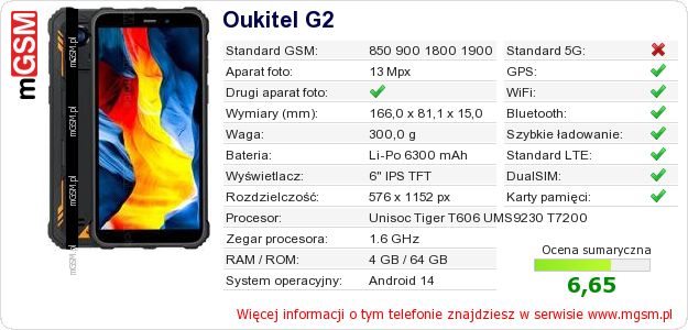 Dane telefonu Oukitel G2