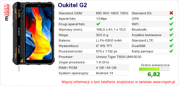 Dane telefonu Oukitel G2 Dane telefonu Oukitel G2