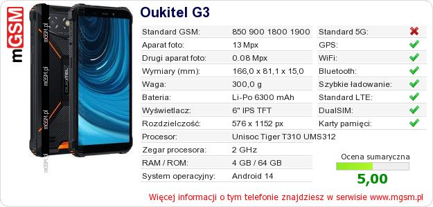 Dane telefonu Oukitel G3