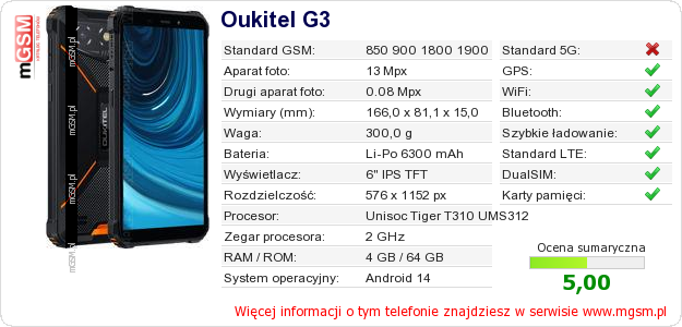 Dane telefonu Oukitel G3 Dane telefonu Oukitel G3