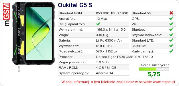 Dane telefonu Oukitel G5 S Dane telefonu Oukitel G5 S