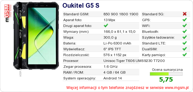 Dane telefonu Oukitel G5 S