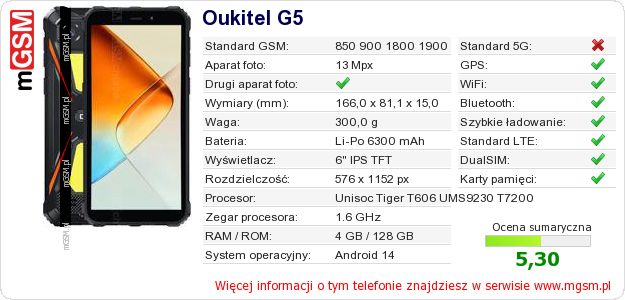 Dane telefonu Oukitel G5