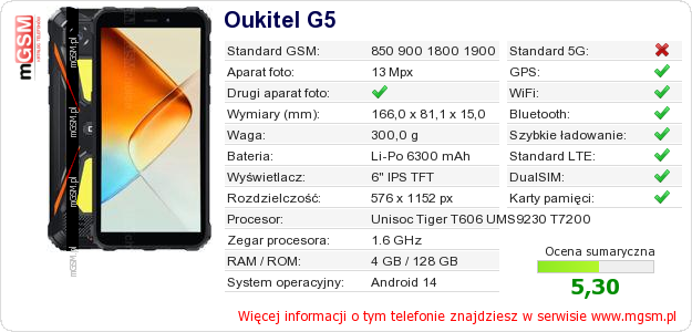 Dane telefonu Oukitel G5