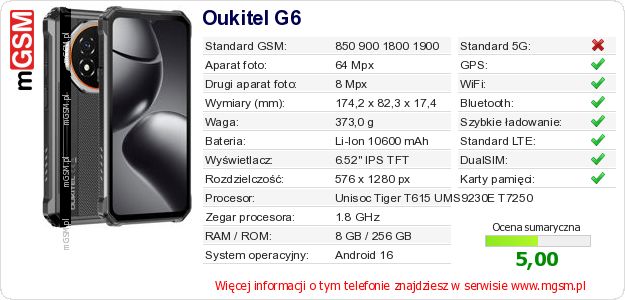 Dane telefonu Oukitel G6 Dane telefonu Oukitel G6