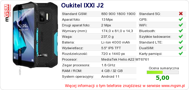 Dane telefonu Oukitel IXXI J2