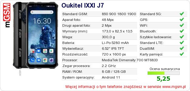 Dane telefonu Oukitel IXXI J7