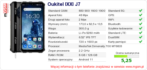 Dane telefonu Oukitel IXXI J7