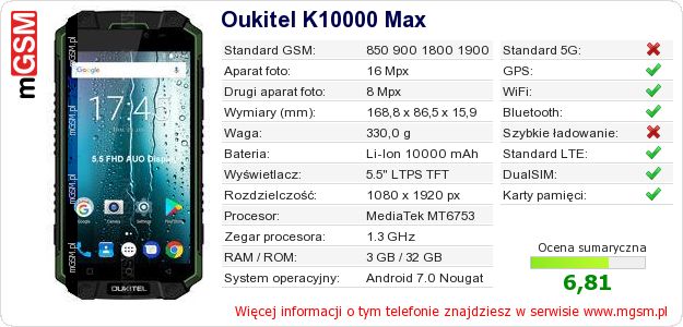 Dane telefonu Oukitel K10000 Max Dane telefonu Oukitel K10000 Max