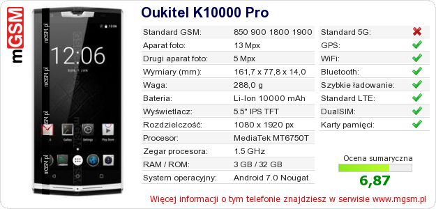 Dane telefonu Oukitel K10000 Pro Dane telefonu Oukitel K10000 Pro