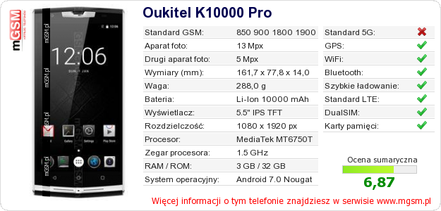 Dane telefonu Oukitel K10000 Pro