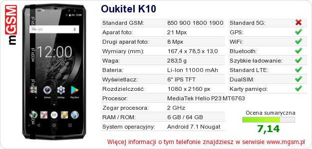 Dane telefonu Oukitel K10 Dane telefonu Oukitel K10