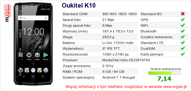 Dane telefonu Oukitel K10