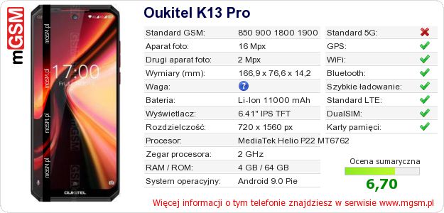 Dane telefonu Oukitel K13 Pro