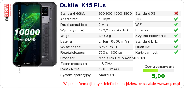 Dane telefonu Oukitel K15 Plus