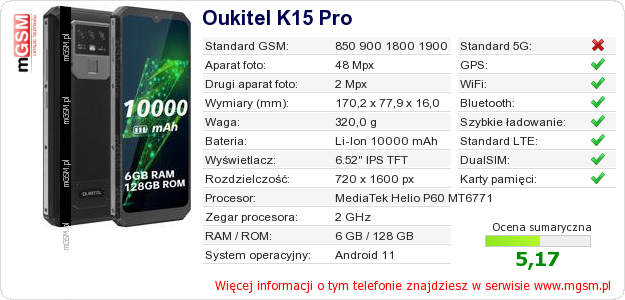 Dane telefonu Oukitel K15 Pro