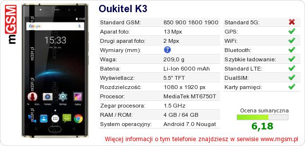 Dane telefonu Oukitel K3