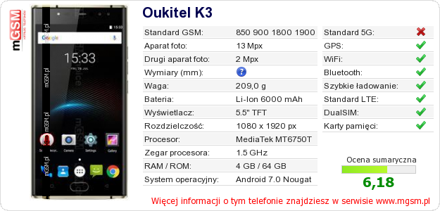 Dane telefonu Oukitel K3 Dane telefonu Oukitel K3