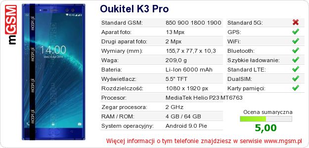 Dane telefonu Oukitel K3 Pro