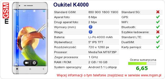 Dane telefonu Oukitel K4000