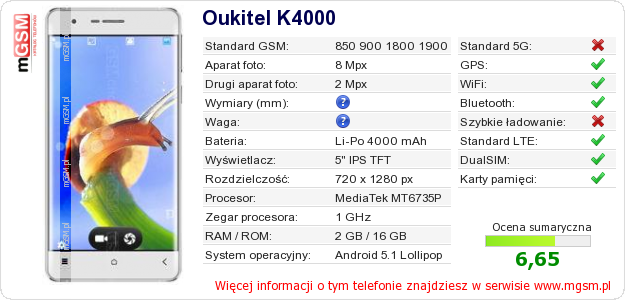 Dane telefonu Oukitel K4000