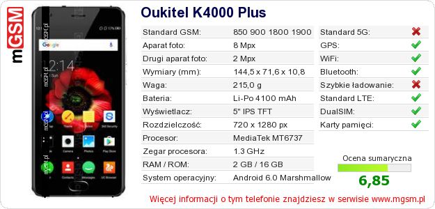Dane telefonu Oukitel K4000 Plus