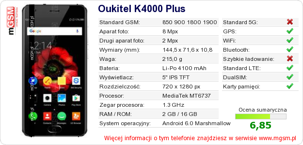 Dane telefonu Oukitel K4000 Plus