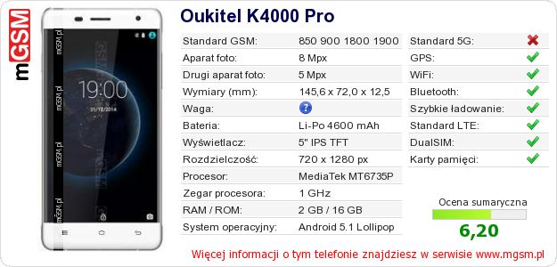 Dane telefonu Oukitel K4000 Pro