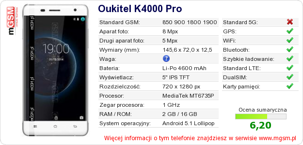 Dane telefonu Oukitel K4000 Pro