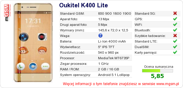 Dane telefonu Oukitel K400 Lite