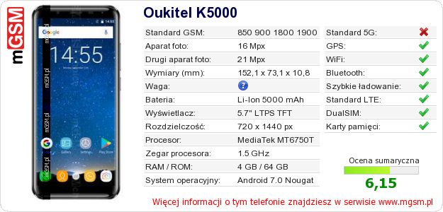 Dane telefonu Oukitel K5000 Dane telefonu Oukitel K5000