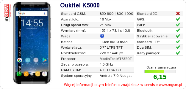 Dane telefonu Oukitel K5000