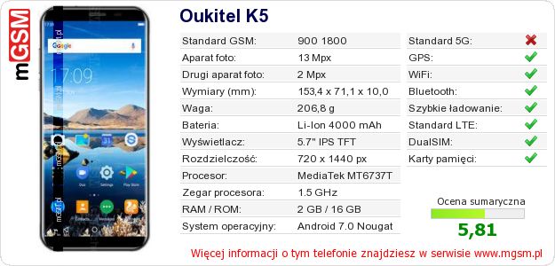Dane telefonu Oukitel K5 Dane telefonu Oukitel K5