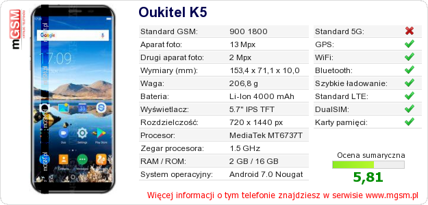 Dane telefonu Oukitel K5
