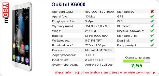 Dane telefonu Oukitel K6000 Dane telefonu Oukitel K6000
