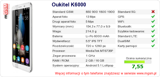 Dane telefonu Oukitel K6000 Dane telefonu Oukitel K6000