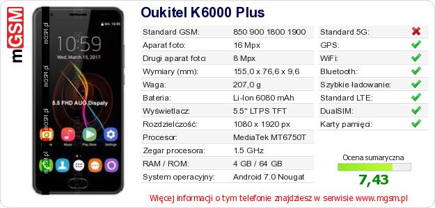 Dane telefonu Oukitel K6000 Plus Dane telefonu Oukitel K6000 Plus