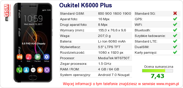 Dane telefonu Oukitel K6000 Plus