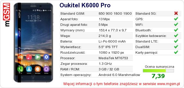 Dane telefonu Oukitel K6000 Pro