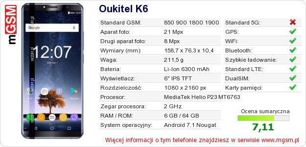 Dane telefonu Oukitel K6 Dane telefonu Oukitel K6