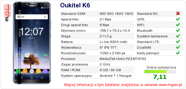 Dane telefonu Oukitel K6