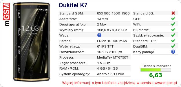Dane telefonu Oukitel K7