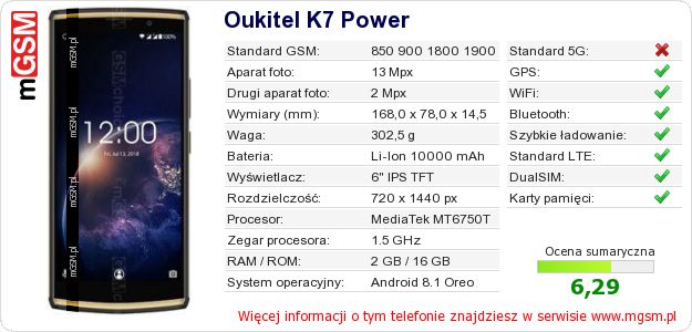 Dane telefonu Oukitel K7 Power Dane telefonu Oukitel K7 Power