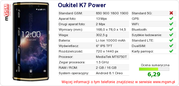 Dane telefonu Oukitel K7 Power